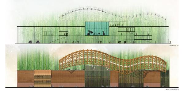 Architecture II, what to know before applying