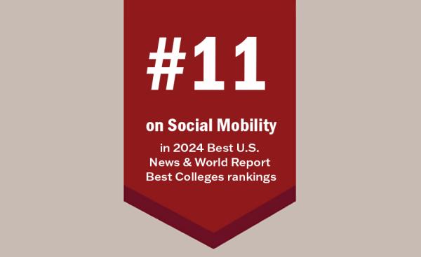 social mobility ranking