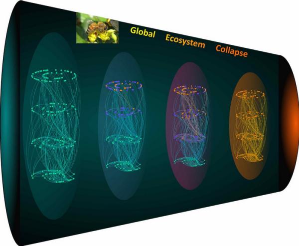 Hernan Makse_extinction research