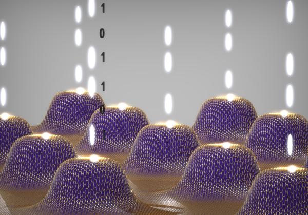 Schematic of single photon emitter array using anatomically thin materials placed on nanopillars.