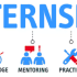 Click to view Approaching deadline: Summer 2025 Internship